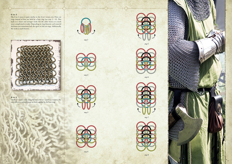 Chainmail Armor Patterns Drawing Ready for Battle: Make Your Own Chain Mail Armour