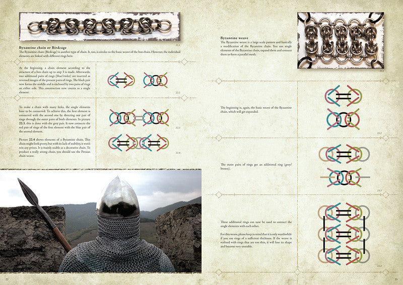 Chainmail Armor Patterns Drawing Ready for Battle: Make Your Own Chain Mail Armour