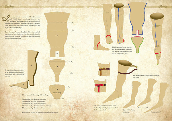 \"Stelle deine eigenen mittelalterlichen Kleidungsstücke her - Grundlegende Kleidungsstücke für Frauen\"