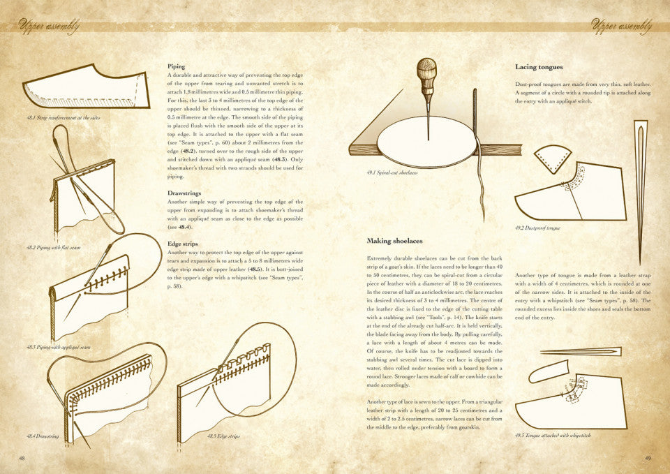 Fertigen Sie Ihre eigenen mittelalterlichen Kleidungsstücke - Schuhe des Hoch- und Spätmittelalters